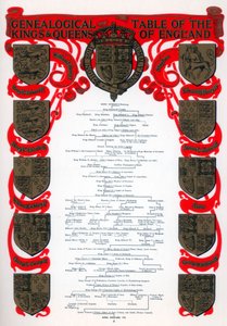 Genealogická tabulka králů a královen Anglie, 1902 od Unbekannt