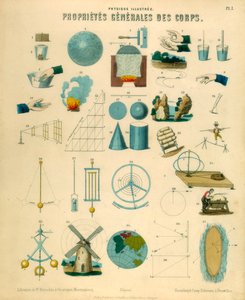 Obecné vlastnosti těles, c1851 od Unbekannt