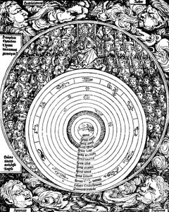Geocentrický vesmír, 1493 od Unbekannt