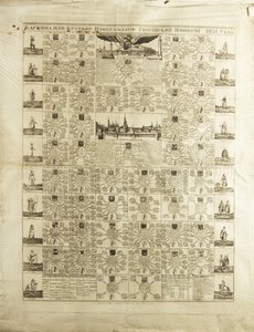 Guvernoráty Ruské říše v roce 1831, 1829 od Unbekannt