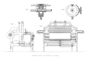 Harrisons Pneumatic Loom, 1886 od Unbekannt