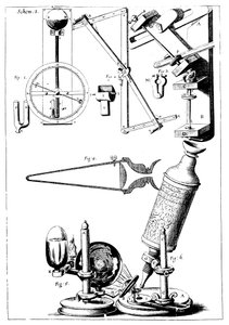 Hookesův mikroskop s kondenzorem pro koncentraci světla, 1665 od Unbekannt