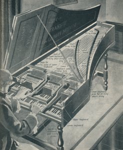 Jak Händelovo cembalo fungovalo, c1934 od Unbekannt