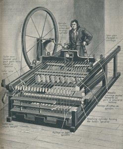 How The Early Spinning Jenny Worked, c1934 od Unbekannt