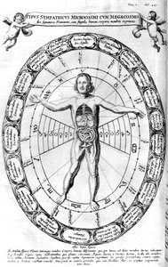 Vliv vesmíru, makrokosmu, na člověka, mikrokosmos, 1678 od Unbekannt