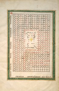 List z rukopisu Beatus: Stůl Antikrista, ca. 1180. od Unbekannt