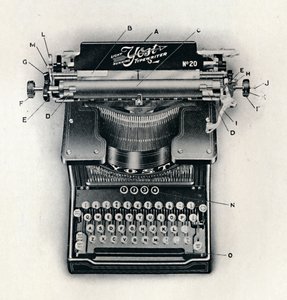 Lehký psací stroj Yost, 1916 od Unbekannt