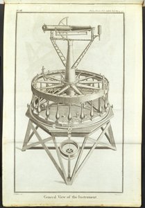 Čárová rytina prvního velkého teodolitu Čárová rytina prvního velkého teodolitu (3 stopy vodorovný kruh) zobrazený ve Philosophical Transactions of the Royal Society sv. od Unbekannt