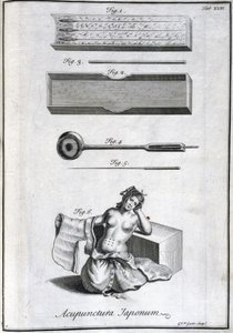 Alternativa medicíny: planche representant les aiguilles d