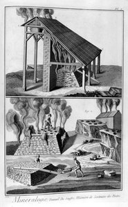 Mineralogie, získávání síry z pyritů, 1751-1777 od Unbekannt