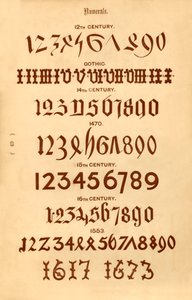 Číslice, 1862 od Unbekannt
