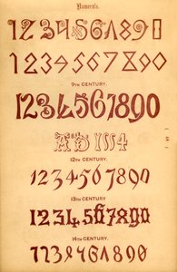 Číslice, 1862 od Unbekannt