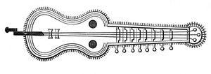 Organistrum, 9. století, 1870 od Unbekannt