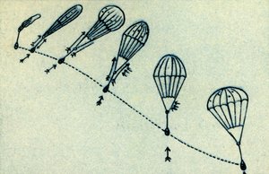 Proces nasazení padáku, 1932. od Unbekannt