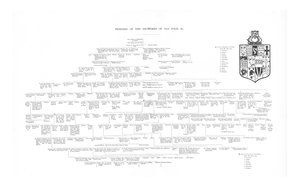 Rodokmen Frowykeů z Old Fold, 1886 od Unbekannt