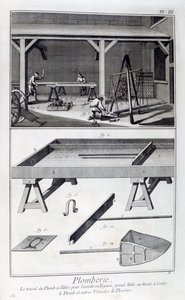 Instalatérství, 1751-1777 od Unbekannt