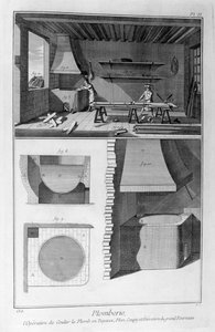 Instalatérství, 1751-1777 od Unbekannt