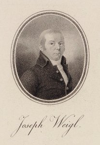 Portrét violoncellisty Josepha Franze Weigla 1740-1820, c. 1785. od Unbekannt
