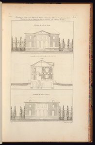 Kompendium civilní architektury ... od Unbekannt