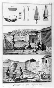 Mořský rybolov, výroba sítí, 1751-1777 od Unbekannt