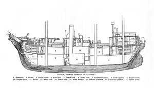 Sekce, zobrazující interiér Nimrod., 1909 od Unbekannt