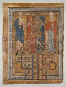 Single Leaf: Table of Consangvinity, c. 1200. od Unbekannt