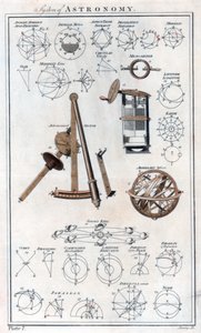 System of Astronomy, c1790 od Unbekannt