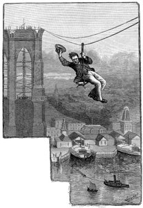 Testování kabelů na Brooklyn Bridge, c1900 od Unbekannt