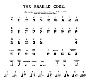 Braillův kód, 1919 od Unbekannt