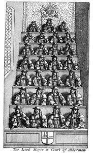 Lord Mayor and the Court of Aldermen, Londýn, 1681 1894 od Unbekannt