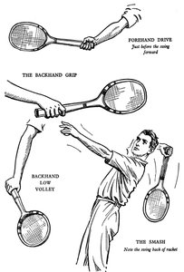 The Making of a Lawn-Tennis Player, 1937 od Unbekannt