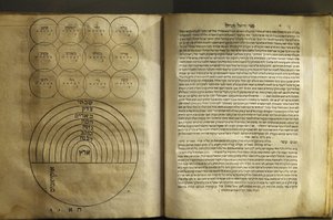 Muzeum židovského umění a historie v Paříži Sbírka textů o magii a kosmologii od autorů kabalistů 1701, Paříž, Francie od Unbekannt