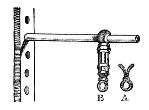 Prsten v naklánění, 1833 od Unbekannt