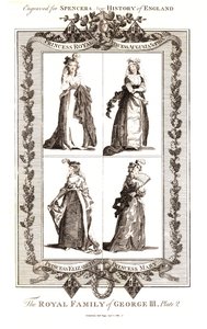 Královská rodina Jiřího III., vydal Alexander Hogg 18. ledna 1794. Plate 2 od Unbekannt