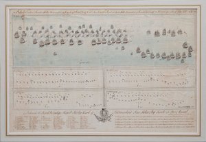Námořní bitva u Ölandu 26. července 1789, 1804 od Unbekannt