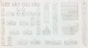 Théby: Karnak, hieroglyfy od Unbekannt