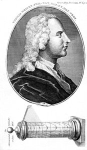 Thomas Wright , anglický astronom, výrobce vědeckých přístrojů a učitel, 1793 od Unbekannt