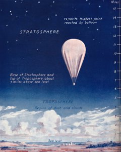 Cestování 14 mil ve stratosféře, 1935 od Unbekannt