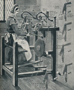 William Lees Clever Stocking Frame, c1934 od Unbekannt