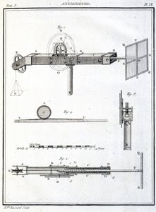 Anemometr (Anemometr) od Unbekannt