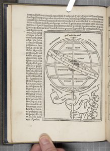 The Sphere of the World od Joannes de Sacro Bosco (fl.1230) od Unbekannt