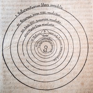 O revolucích Mikuláše Koperníka