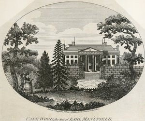 Rytina Kenwood House od Unbekannter Künstler