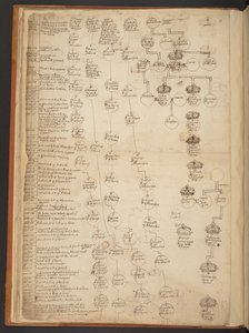 Genealogické tabulky od stvoření do roku 902 našeho letopočtu od Unbekannter Künstler