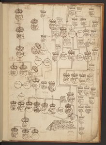 Genealogické tabulky od stvoření do roku 902 našeho letopočtu od Unbekannter Künstler