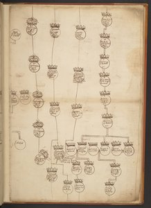Genealogické tabulky od stvoření do roku 902 našeho letopočtu od Unbekannter Künstler