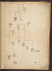Genealogické tabulky od stvoření do roku 902 našeho letopočtu od Unbekannter Künstler