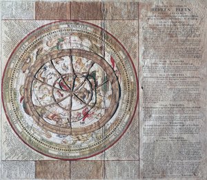 Hemels Pleyn Plani Caelestis, nebeská koule s astrolábem, asi 1680, Johannes van Keulen (1654-1715), mědirytina, vydáno v Amsterdamu od William M. Timlin
