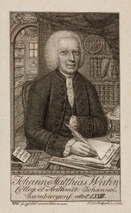 Johann Matthias Wahn, německý matematik, c 1792 od Unbekannt