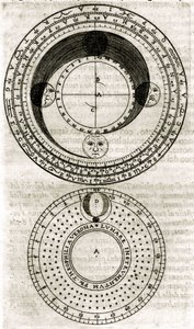 Plate drawn from "Armonia Astronomica et Geometrica, quattro trattati ne 